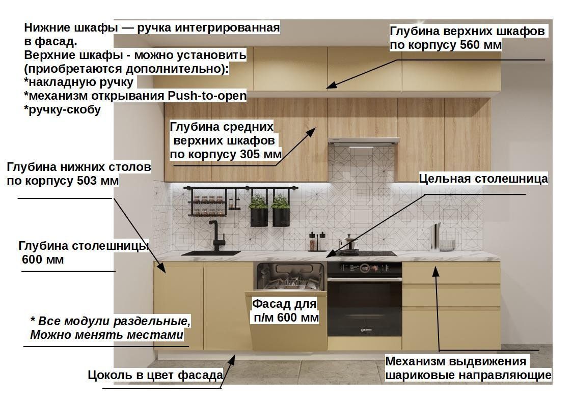 Кухонный гарнитур Стамбул / Дуб сонома Лайн 2800 до потолка (арт.48)