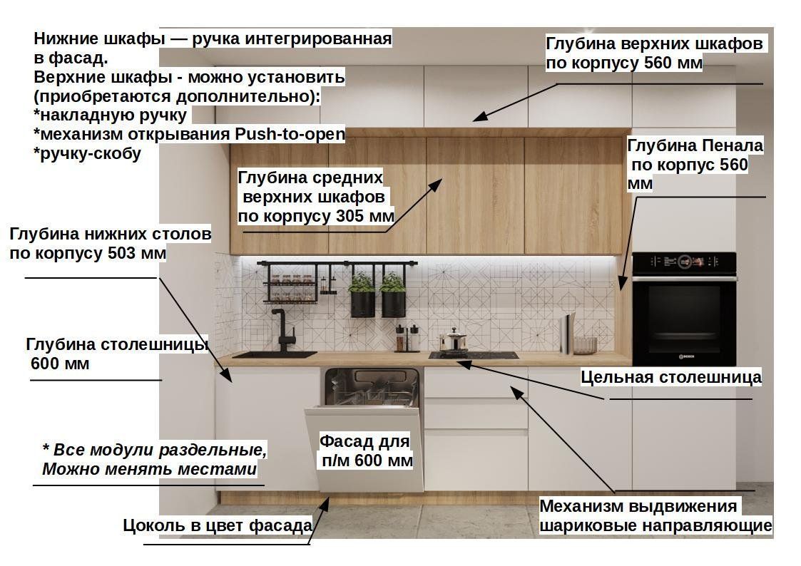 Кухонный гарнитур с пеналом без ручек Тальк / Дуб сонома Лайн 3000 до потолка (арт.49)