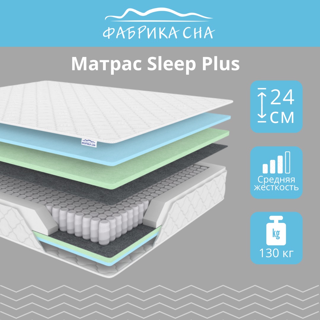 Матрас Фабрика Сна Sleep Plus