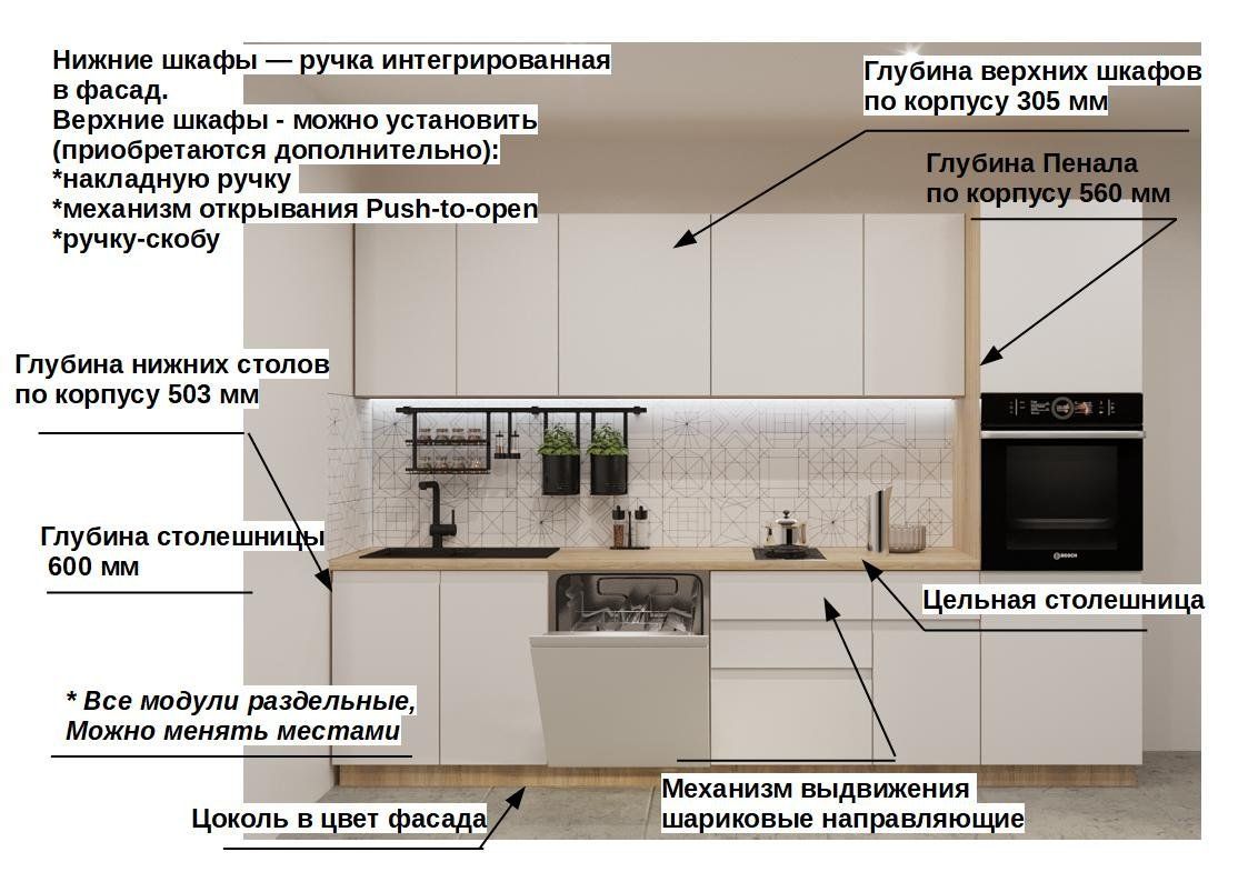 Кухонный гарнитур Тальк Лайн 3 метра белый (арт.11)