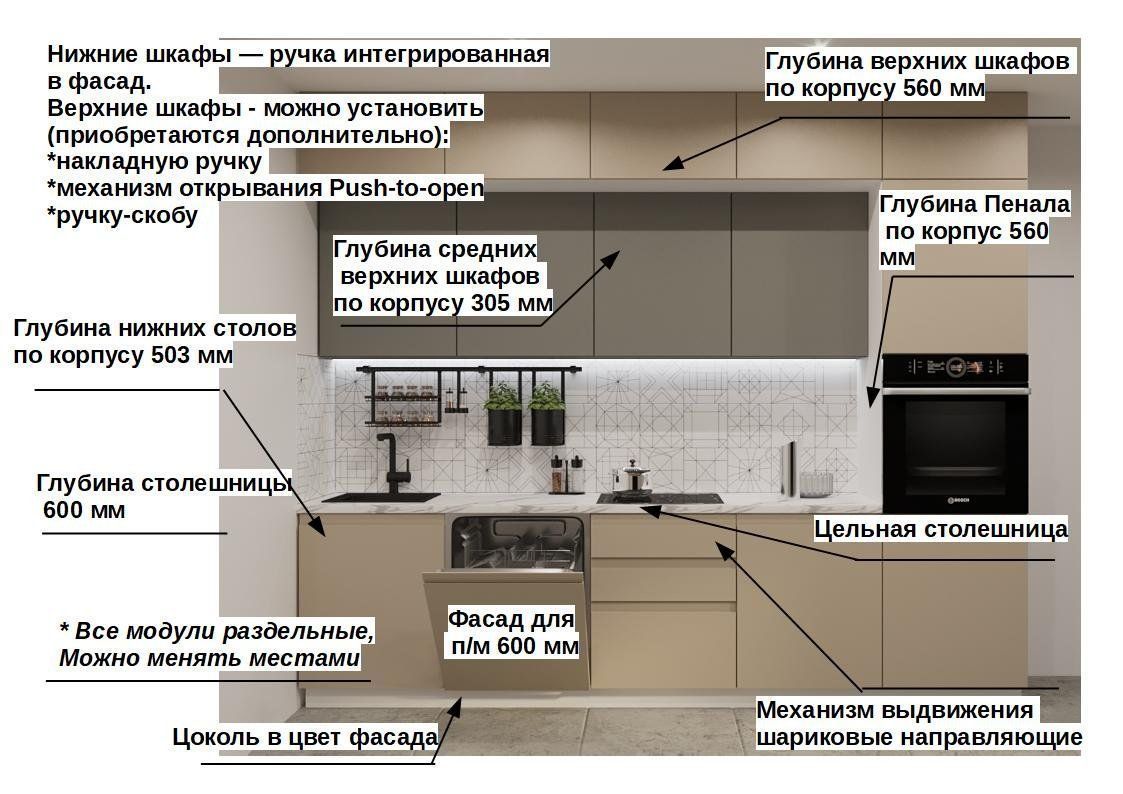 Кухонный гарнитур без ручек Пикрит / Обсидиан Лайн 3000 с пеналом (арт.51)