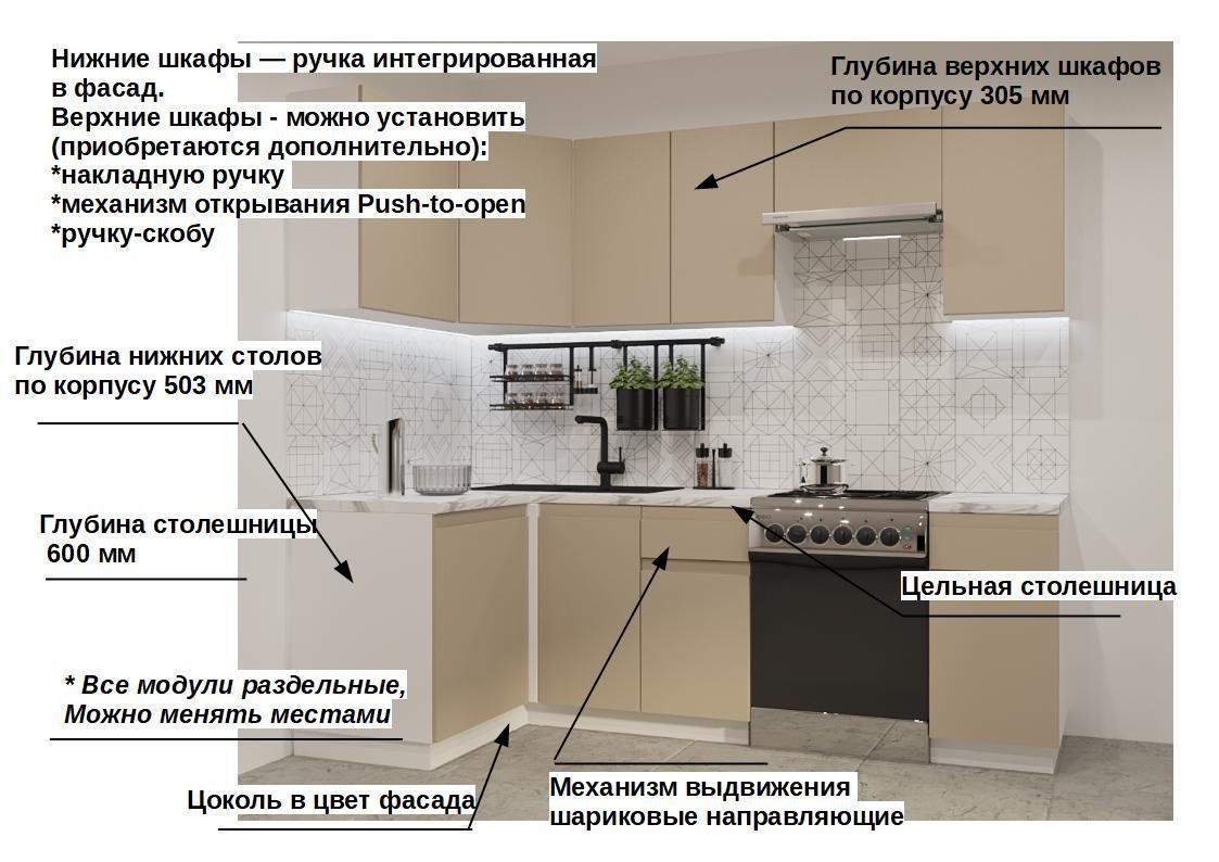 Кухонный гарнитур Пикрит Лайн 1200х2400 (арт.31)