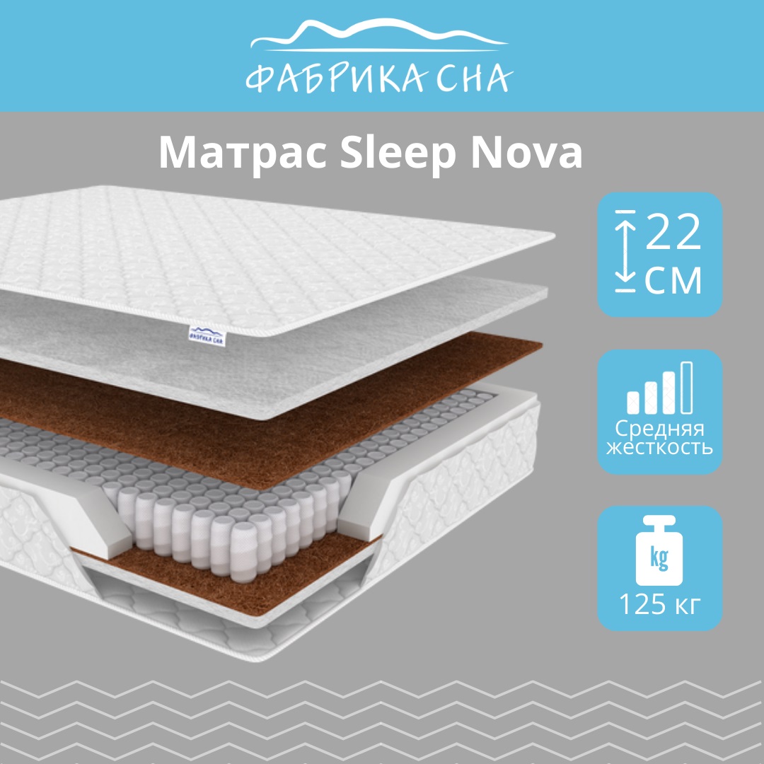 Матрас Фабрика Сна Sleep Nova